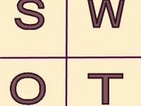 swot
